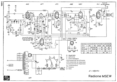 Autoselect ASEW ; Radione RADIO (ID = 1953941) Radio