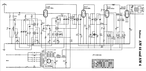 AW44; Radione RADIO (ID = 287297) Radio