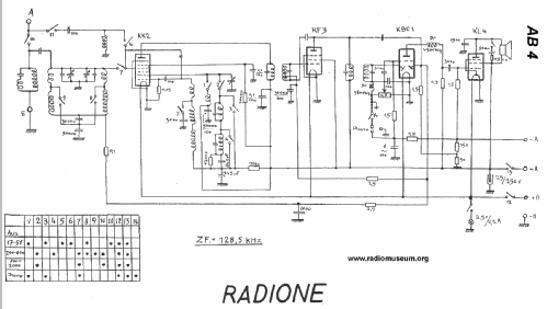 Batterie AB4; Radione RADIO (ID = 22146) Radio