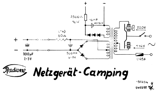 Camping ; Radione RADIO (ID = 1957267) Radio