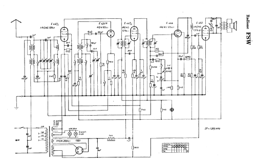 Export FSW; Radione RADIO (ID = 9065) Radio