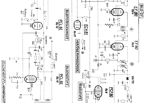 FS853 Automatik; Radione RADIO (ID = 254892) Television