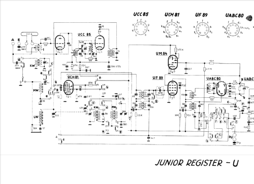 Junior Register U ; Radione RADIO (ID = 110792) Radio