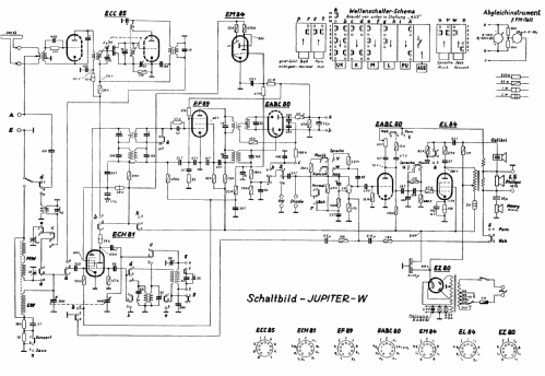 Jupiter W; Radione RADIO (ID = 57968) Radio