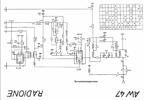 Luxus-Gross-Super AW47 ; Radione RADIO (ID = 22133) Radio