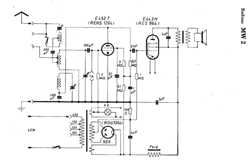 Midget Dyn. MW2; Radione RADIO (ID = 9047) Radio