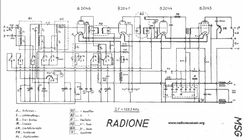 MSG; Radione RADIO (ID = 22170) Radio