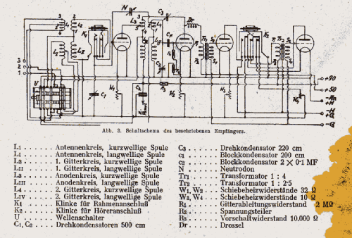 Neutro-Reinartz LMK; Radione RADIO (ID = 1913784) Radio