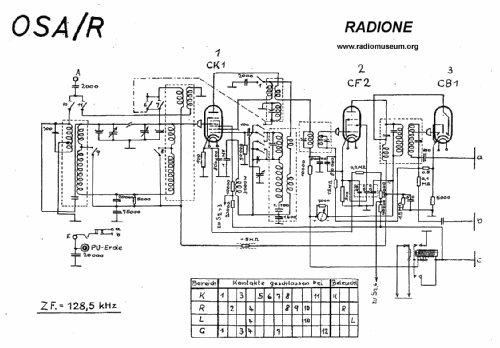 OSA/R; Radione RADIO (ID = 22165) Radio