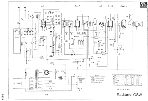 OSW; Radione RADIO (ID = 2331406) Radio