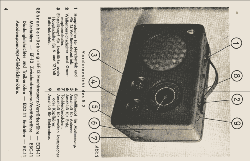 R2 KW 16m - 50,5m; 6 Röhren; Radione RADIO (ID = 1912373) Radio