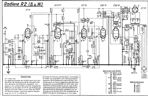 R2 KW 13m - 50,5m, 6 Röhren; Radione RADIO (ID = 711806) Radio