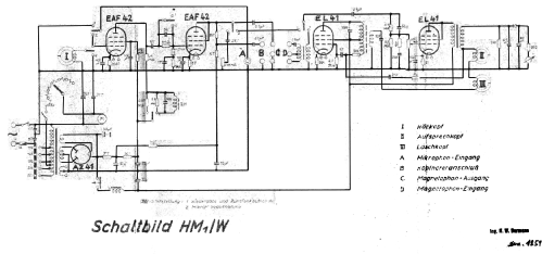 Tonbandg. HM1/W; Radione RADIO (ID = 1893755) Reg-Riprod