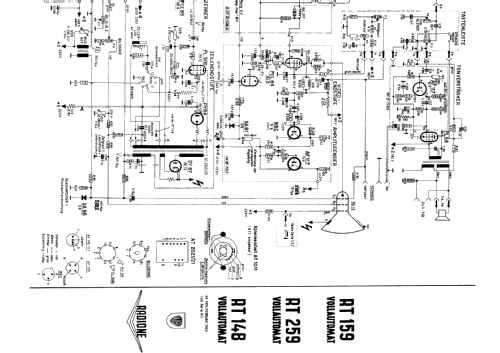 Vollautomat RT148; Radione RADIO (ID = 256331) Télévision