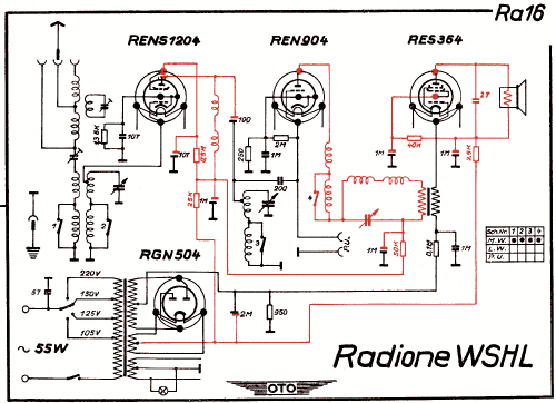 WSHL; Radione RADIO (ID = 3018114) Radio