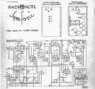 Symfoni ; Radionette; Oslo (ID = 1728860) Radio