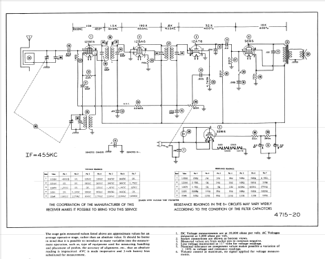 Mayfair 530 ; Radiophone Corp.; (ID = 893773) Radio