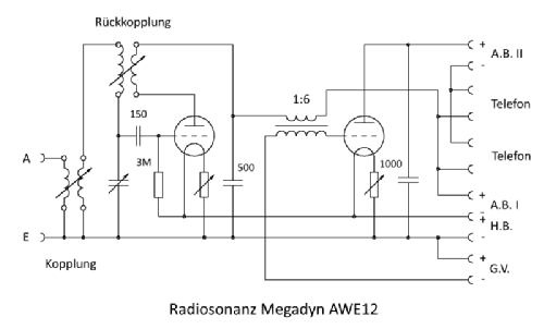 Megadyn AWE12; Radiosonanz GmbH bzw (ID = 2772288) Radio