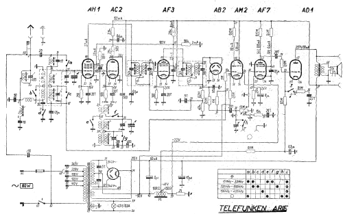 Arie ; Radiotechna, spol. s (ID = 327617) Radio