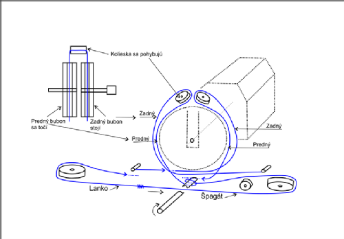 Atlanta ; Radiotechna, spol. s (ID = 2158368) Radio