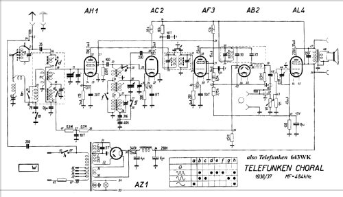 Choral ; Radiotechna, spol. s (ID = 454835) Radio