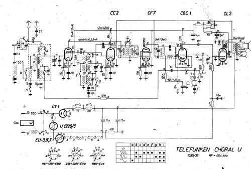 Choral U ; Radiotechna, spol. s (ID = 19687) Radio