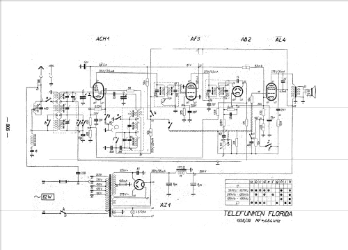 Florida ; Radiotechna, spol. s (ID = 327541) Radio