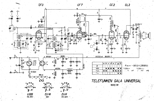 Gala Universal ; Radiotechna, spol. s (ID = 19693) Radio