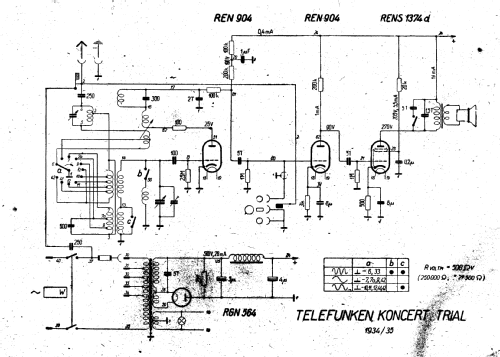 Koncert Trial ; Radiotechna, spol. s (ID = 19576) Radio