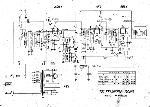 Song ; Radiotechna, spol. s (ID = 19707) Radio