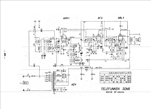 Song ; Radiotechna, spol. s (ID = 327547) Radio