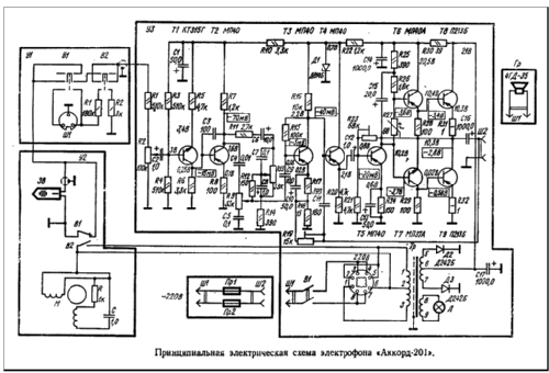 Akkord - Аккорд - Akords 201; Radiotehnika RT - (ID = 1057784) Enrég.-R