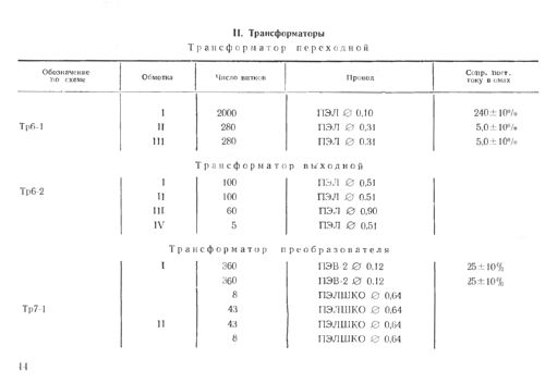 APV-60; Radiotehnika RT - (ID = 1461758) Car Radio