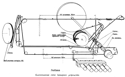 Liubava ; Radiotehnika RT - (ID = 1450270) Radio