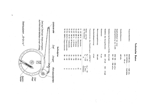 Orbita ; Radiotehnika RT - (ID = 642404) Radio