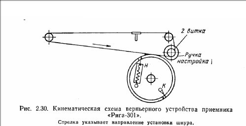 Riga 301 A; Radiotehnika RT - (ID = 1453318) Radio