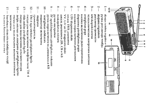 Salena 215; Radiotehnika RT - (ID = 1447946) Radio