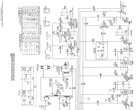 RT-75A ; Radson Engineering, (ID = 535848) Cittadina