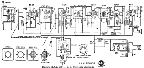 870-SA 2; RAF; Buenos Aires (ID = 648797) Kit