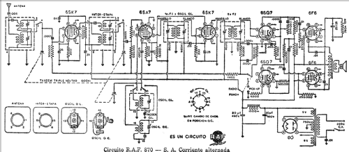 870-SA 3; RAF; Buenos Aires (ID = 649169) Kit