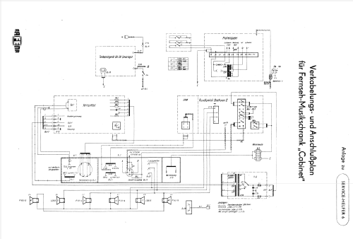 Cabinet FE855; Rafena Werke (ID = 207849) Fernseh-R