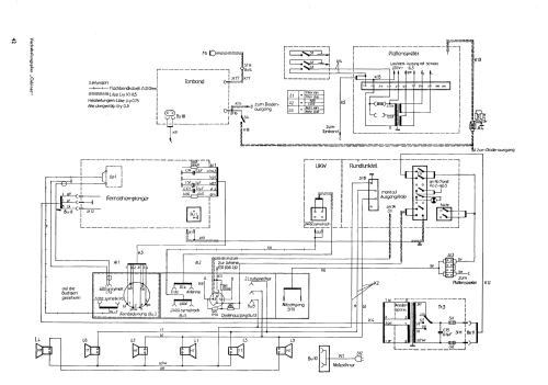 Cabinet II FE862A; Rafena Werke (ID = 1591427) Television