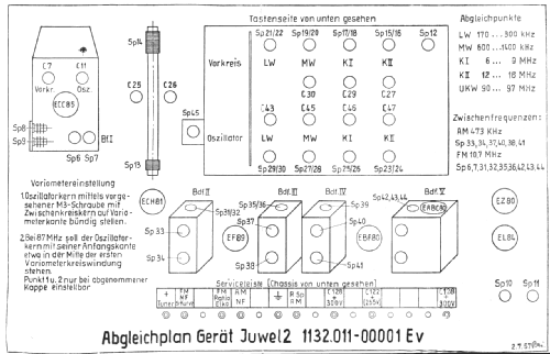 Carmen FE865; Rafena Werke (ID = 458330) TV Radio