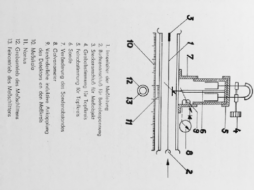 Dezimeter- Messleitung DML 112; Rafena Werke (ID = 2393373) Equipment