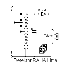 Little ; RaHa, Eugen (ID = 116041) Detektor
