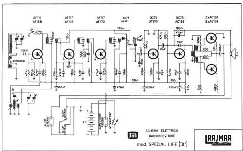 Special Life 3° ; Raytron, Rajmar; (ID = 1057588) Radio