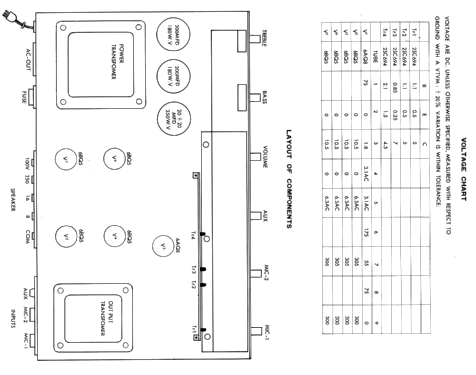 Public Address Amplifier Hybrid PA-539N; Rapar, Radio Parts (ID = 2402144) Ampl/Mixer