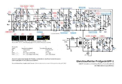 Gleichlauffehler-Prüfgerät GFP-1; Rationalisierungsmit (ID = 2732092) Equipment