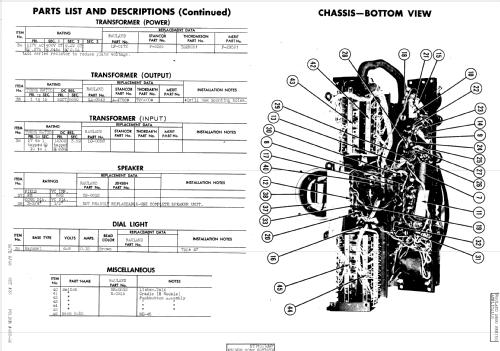 2406H ; Rauland Corp.; (ID = 946569) Ampl/Mixer