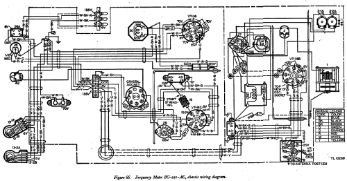 SCR-211-AC Frequency Meter Set ; Rauland Corp.; (ID = 541015) Equipment